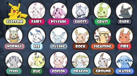 Forskellige typer af Pokemon