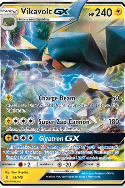 Vikavolt GX 45/145